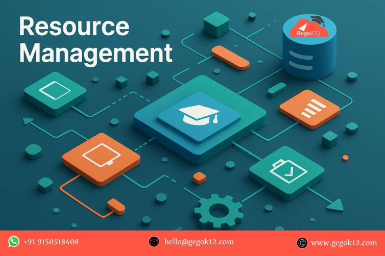 Open Source Library Software - GegoK12 Benefits