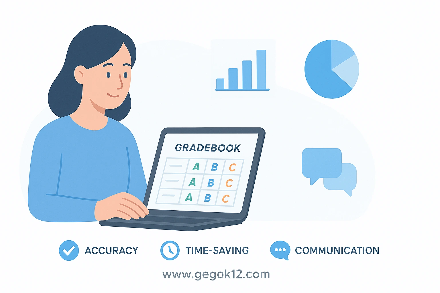 Benefits of Using a Digital Gradebook