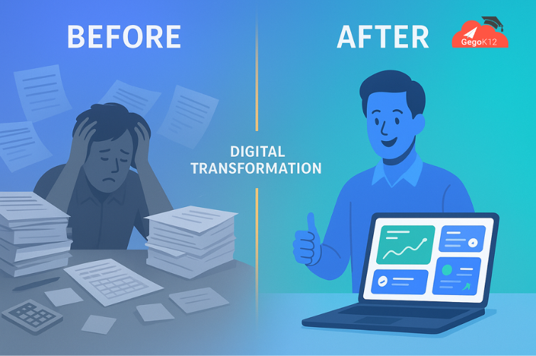 From Chaos to Organization: One School’s Journey with Digital Management
