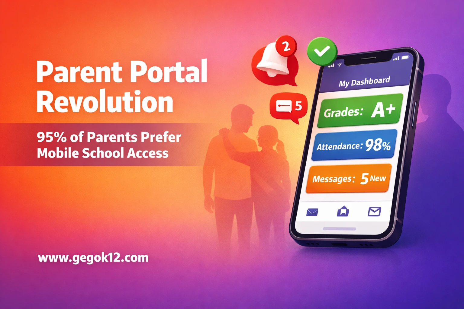 Parent portal benefits Parent Portal Benefits_gegok12