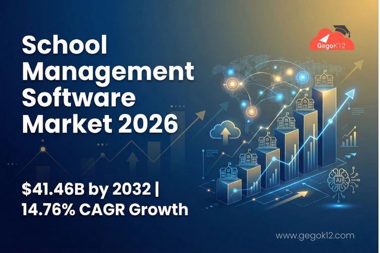 School Management Software Market 2026: $41.46B Industry Growth Driven by AI and Cloud Innovation