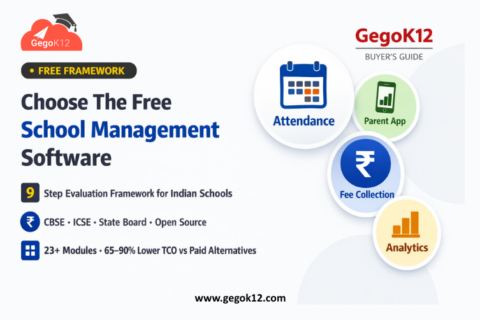 Choosing School Management Software Buyer’s Guide 2026