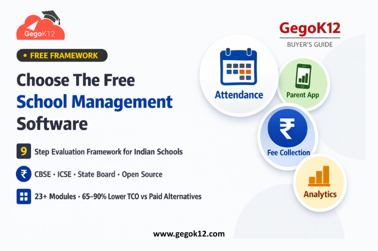 How to Choosing School Management Software: Complete Buyer’s Guide 2026