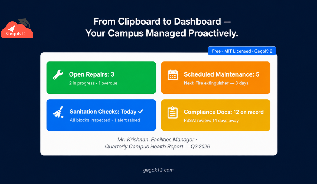 One School. One Quarter. Six Stops. How GegoK12’s Free Facilities Module Transforms Campus Management