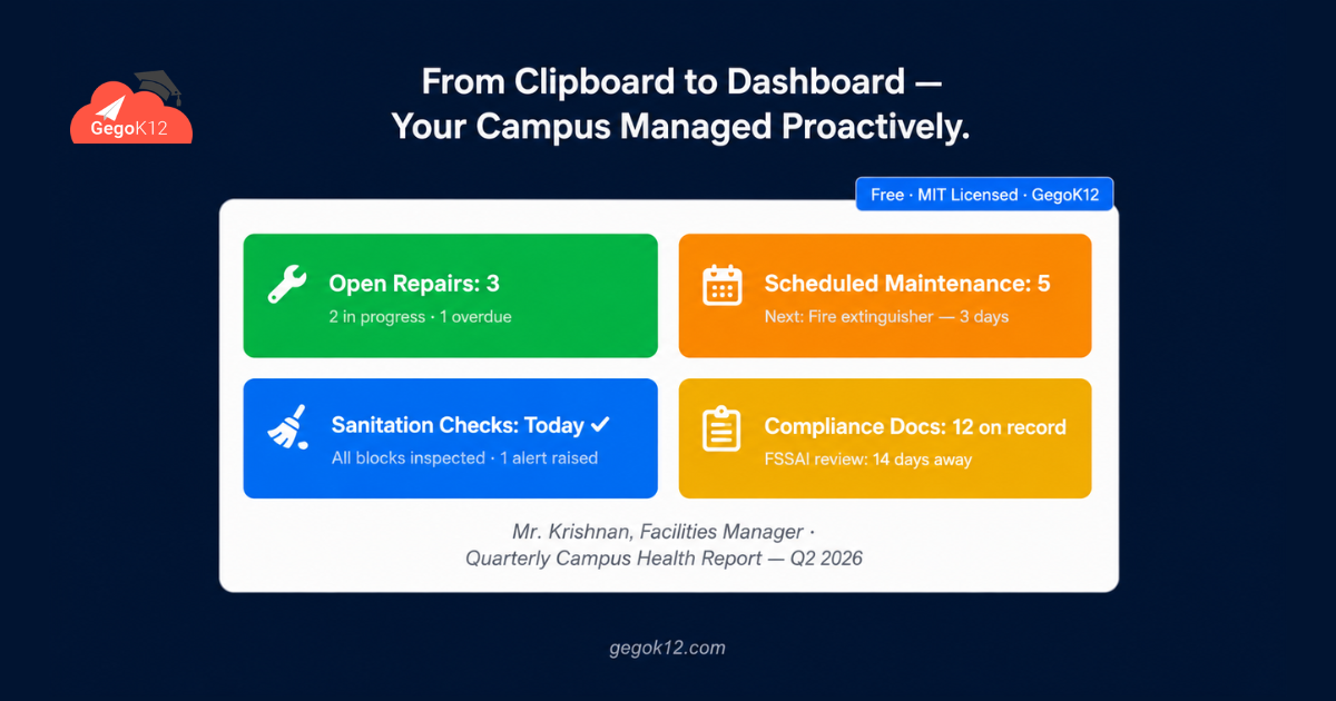 Free School Facilities Management Software_GegoK12