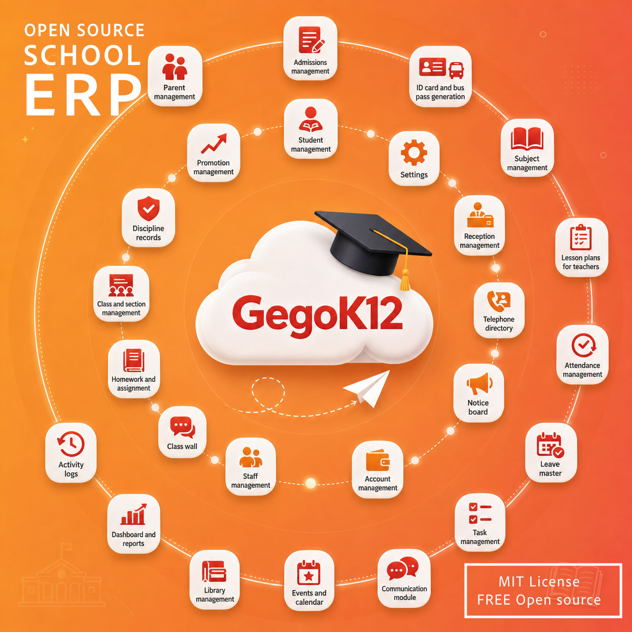 GegoK12 open source school ERP for K–12 schools, MIT licensed